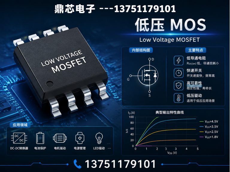 岳阳低压MOS展示图